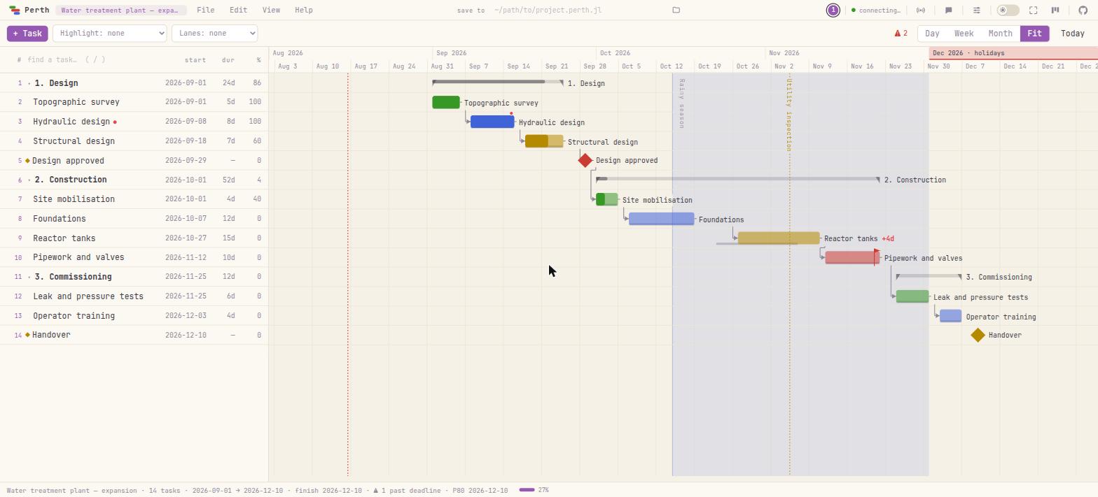 Perth.jl browser interface showing a Gantt chart with a work breakdown structure, task bars, dependency arrows and a side panel